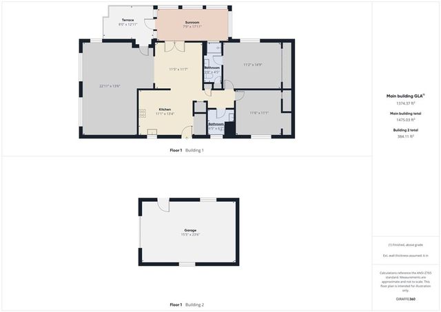 3393 5th, Clearlake, CA 95422