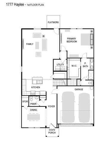3915 Somerville Drive, Farmersville, TX 75442