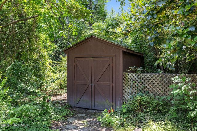 204 Ravenwood Drive, Greenville, NC 27834