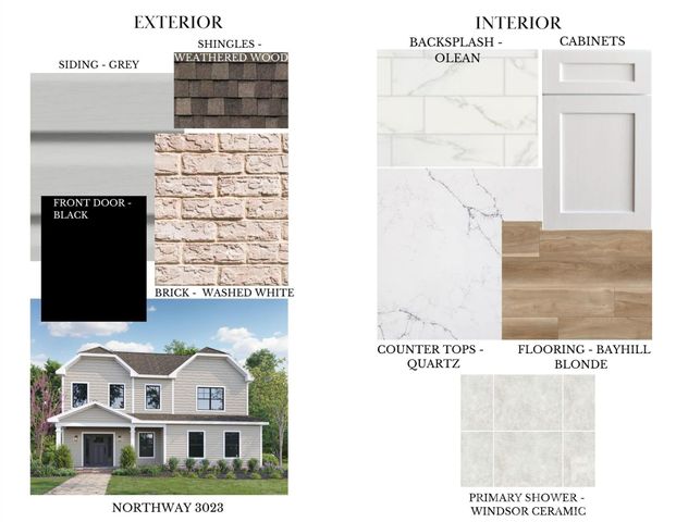 5400 Brickstone Drive, Charlotte, NC 28227