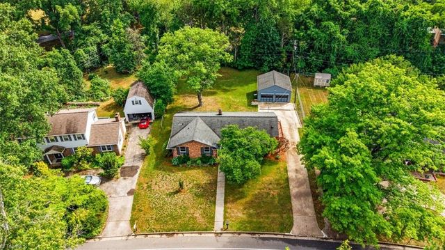 2654 London Lane, Winston-salem, NC 27103