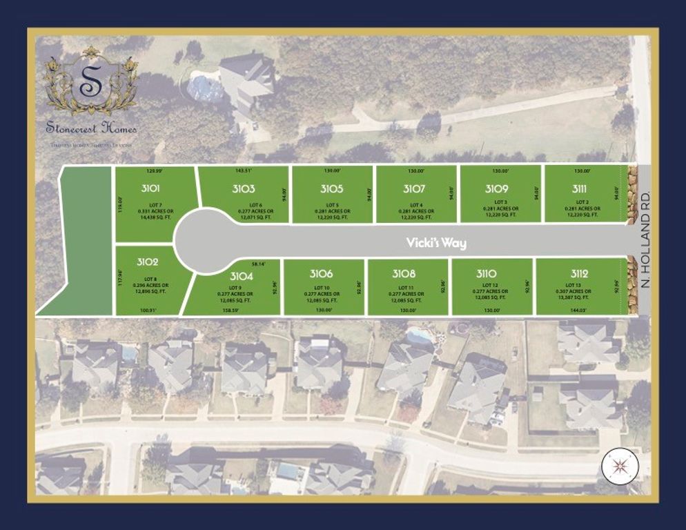 3111 Vickis Way, Mansfield, TX 76063