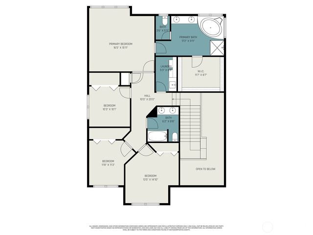 36113 SE Turnberry Street, Snoqualmie, WA 98012