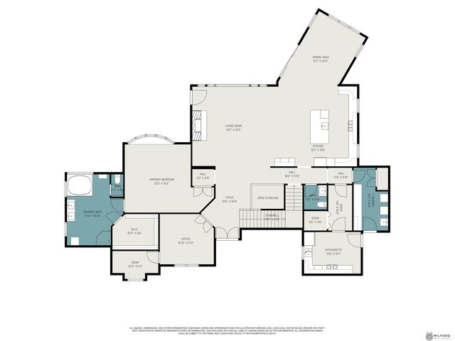 1520 Provencal Circle, Yutan, NE 68073