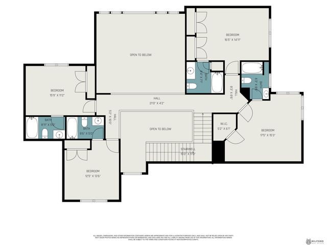 1520 Provencal Circle, Yutan, NE 68073