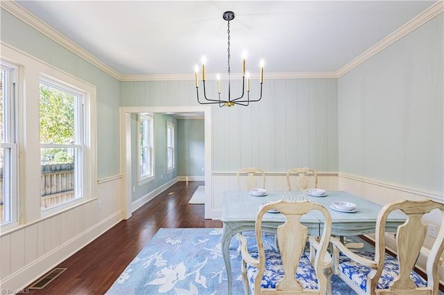 929 S Hawthorne Road, Winston-salem, NC 27103