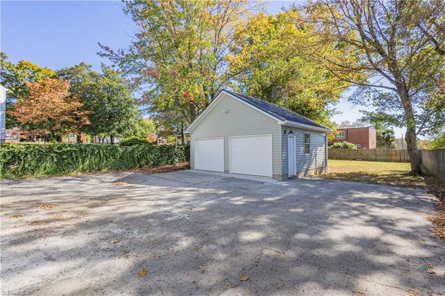 929 S Hawthorne Road, Winston-salem, NC 27103