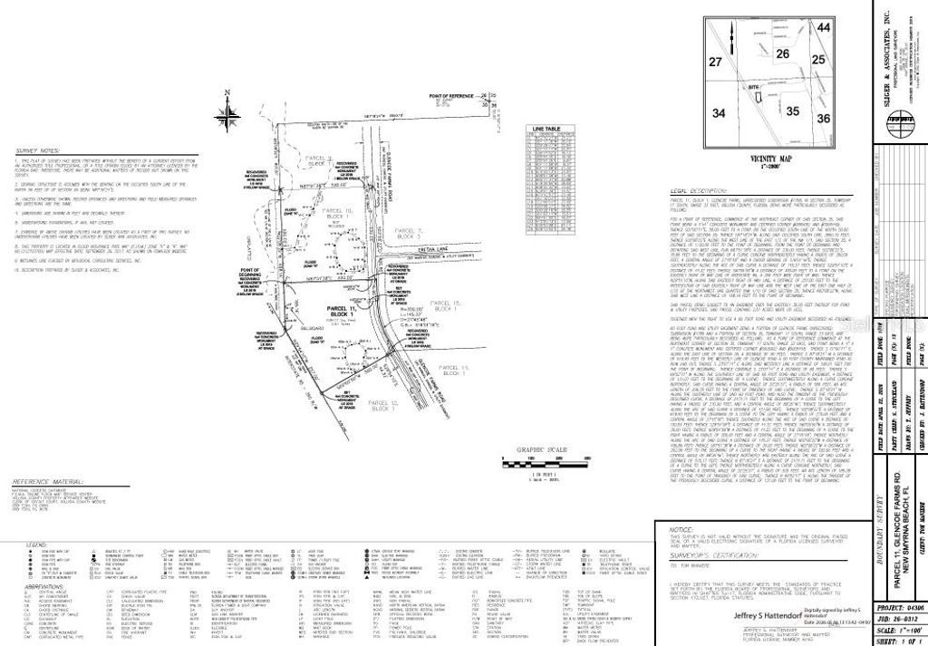 Image 9 of property listing at 2625 GLENCOE FARMS ROAD, New Smyrna Beach, FL 32168