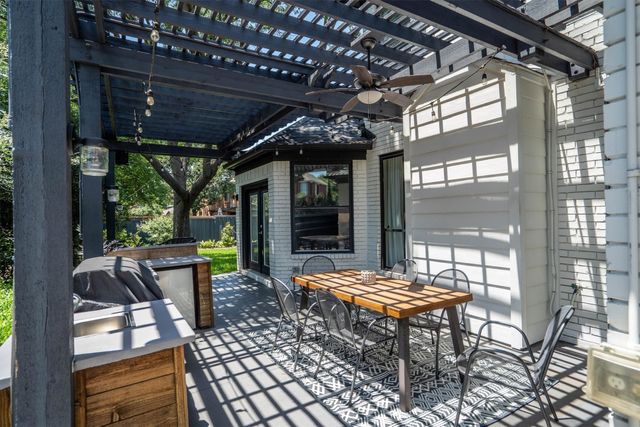 153 Windham Circle, Coppell, TX 75019