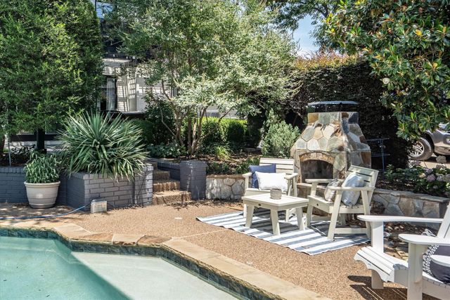 153 Windham Circle, Coppell, TX 75019
