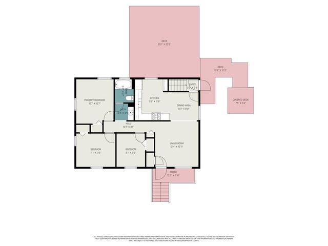 3809 E 96th Street, Kansas City, MO 64137