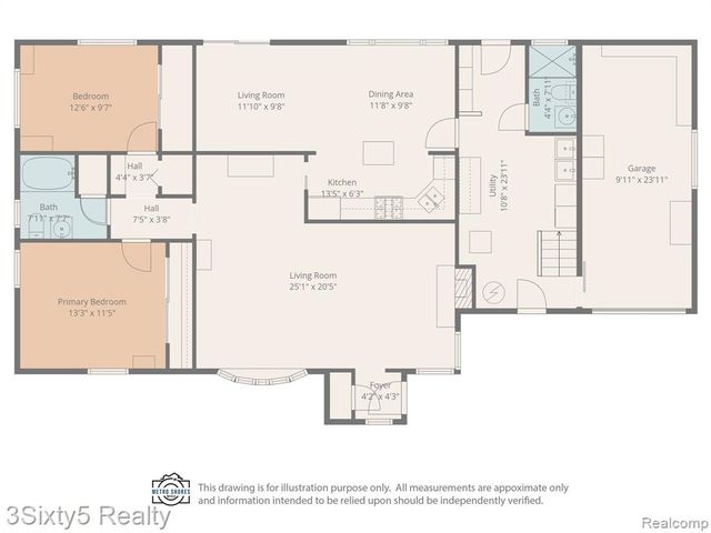 11093 Baraga Street, Taylor, MI 48180