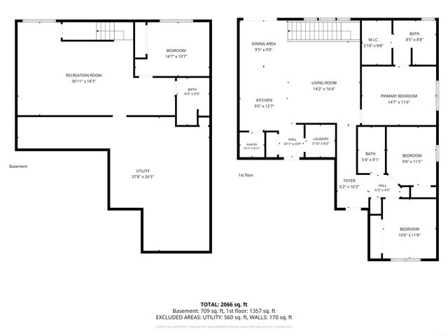5522 Red Oak Lane, Cedar Falls, IA 50613