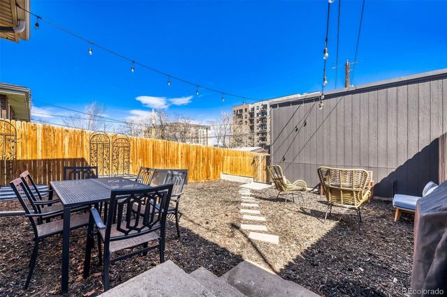 4022 Kalamath Street, Denver, CO 80211