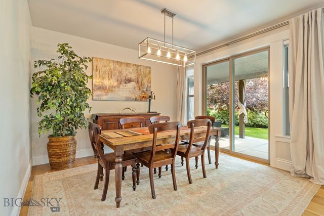 2148 Southbridge Drive, Bozeman, MT 59718
