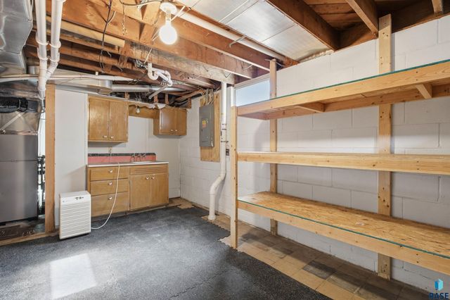 2316 S Phillips Ave Avenue, Sioux Falls, SD 57105