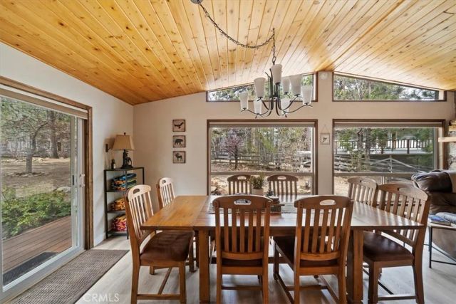 41604 Hummingbird Lane, Big Bear Lake, CA 92315