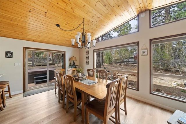41604 Hummingbird Lane, Big Bear Lake, CA 92315