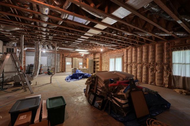 2333 Lovingood Road, Hiawassee, GA 30546