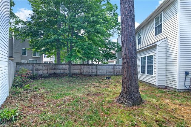 936 Ivystone WAY, Newport News, VA 23602
