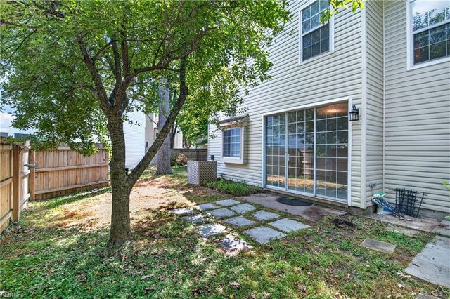 936 Ivystone WAY, Newport News, VA 23602