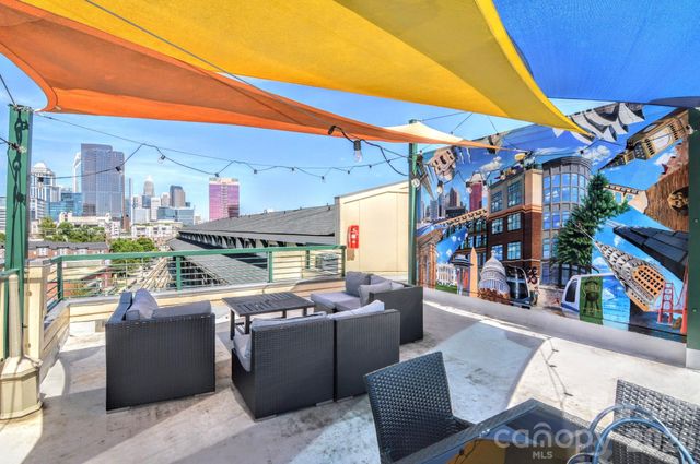 115 E Park Avenue 423, Charlotte, NC 28203