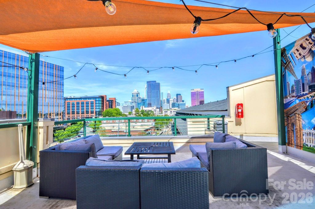115 E Park Avenue 423, Charlotte, NC 28203