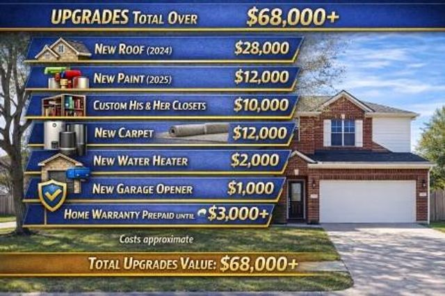 13202 Indigo Creek Lane, Pearland, TX 77584