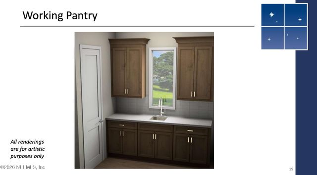 320 RIVER BREEZE Drive, Ponte Vedra, FL 32081