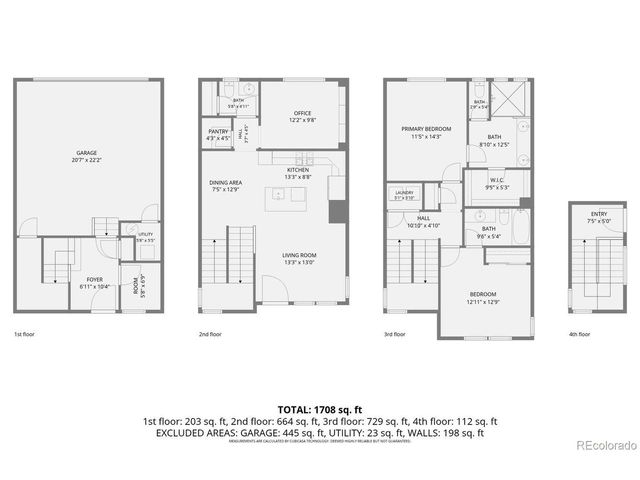 5051 S Queen Ct, Littleton, CO 80127