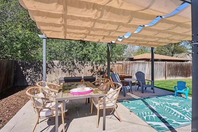 1585 Krameria Street, Denver, CO 80220