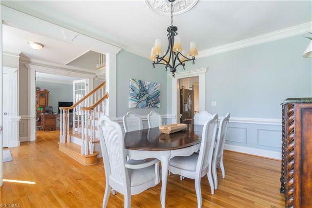 1030 Wild Dogwood Lane, Winston-salem, NC 27106