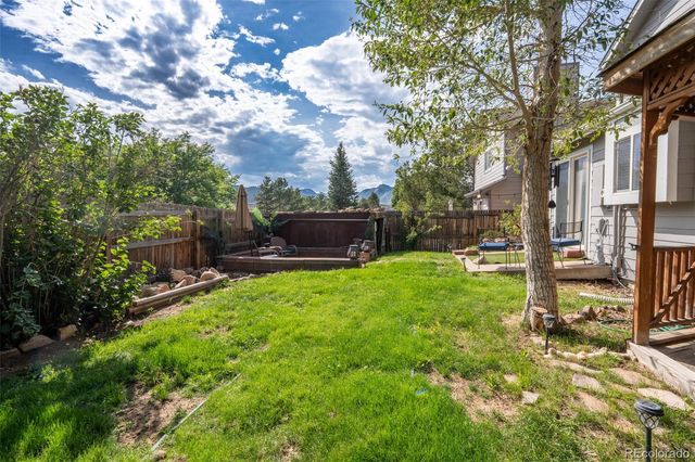 10102 Telluride Street, Littleton, CO 80125