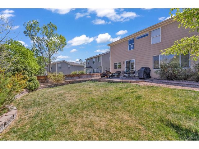 6809 Tiger Walk, Littleton, CO 80124