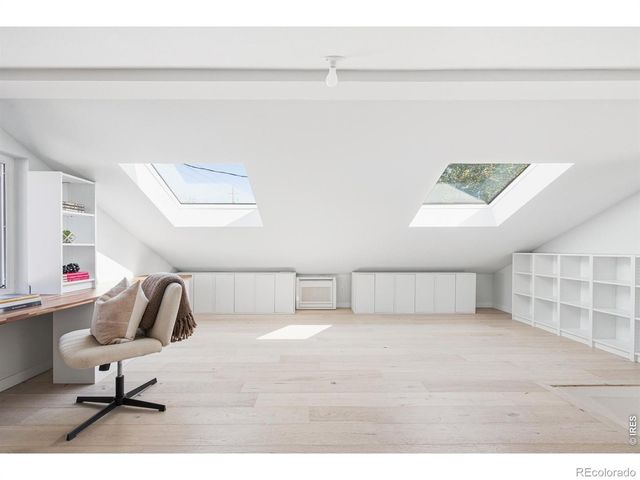 649 S Ogden Street, Denver, CO 80209