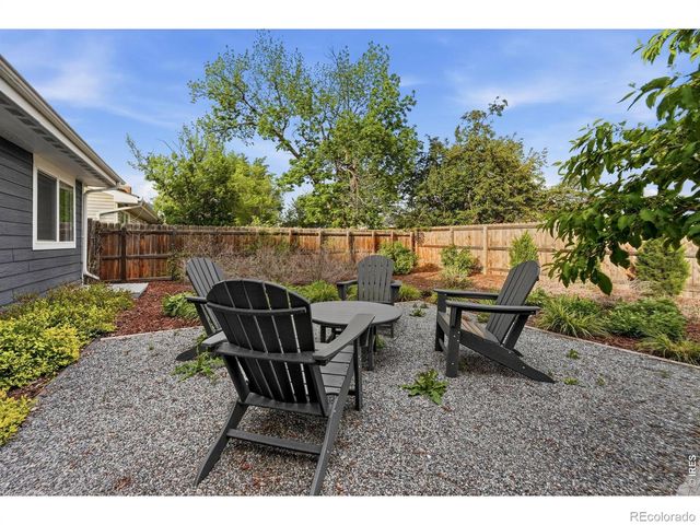 1680 Sagrimore Circle, Lafayette, CO 80026