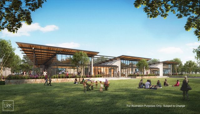 4449 Blue Sky Drive, Celina, TX 75078