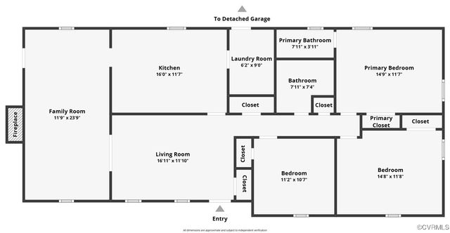 14410 Ranger Rd, Chesterfield, VA 23838
