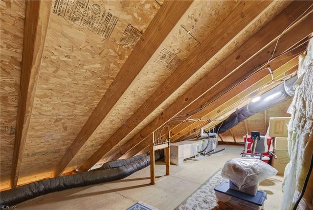 2337 Barnsely CT, Virginia Beach, VA 23456