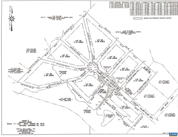 242 PALMER PL, Ruckersville, VA 22968