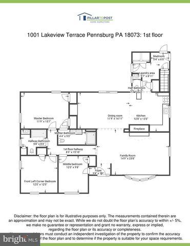 1001 LAKEVIEW TER, Pennsburg, PA 18073