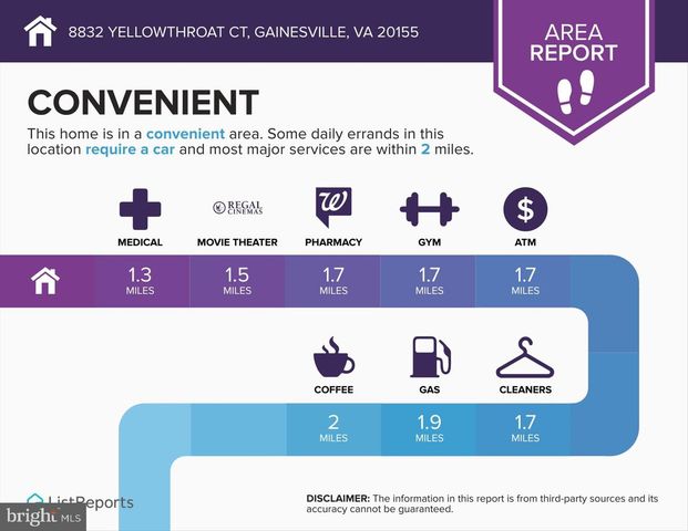 8832 YELLOWTHROAT CT, Gainesville, VA 20155
