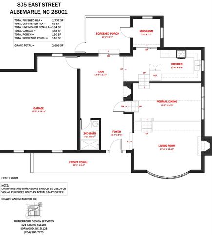 805 East Street, Albemarle, NC 28001