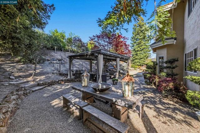 10 Elizabeth Ln, Danville, CA 94526