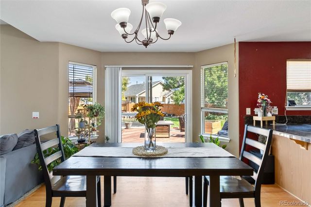 1739 Canvasback Drive, Johnstown, CO 80534