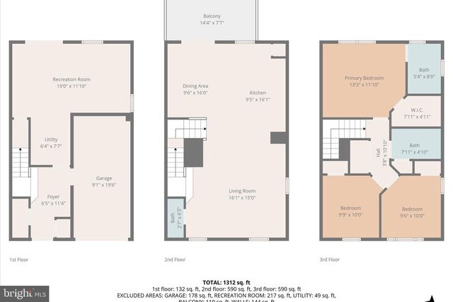 1776 SCENIC LOOP, Culpeper, VA 22701