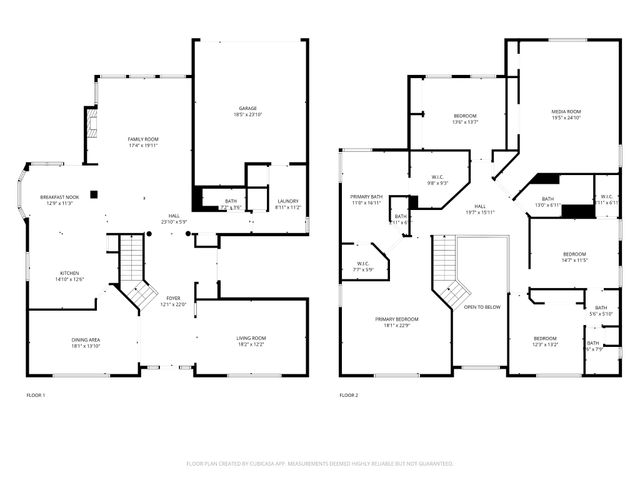 501 Halifax Lane, Coppell, TX 75019