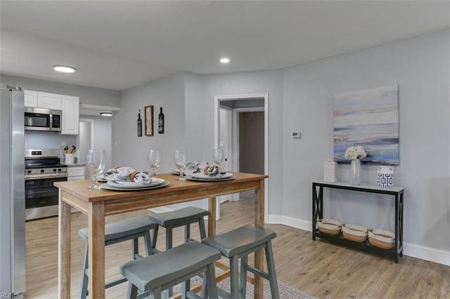 2832 Stanhope AVE, Norfolk, VA 23504