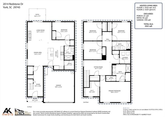 2014 Redstone Drive, York, SC 29745