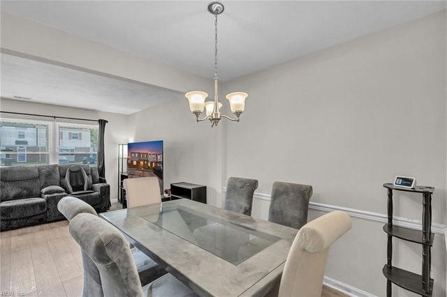 3238 Manor Glenn CT, Virginia Beach, VA 23453